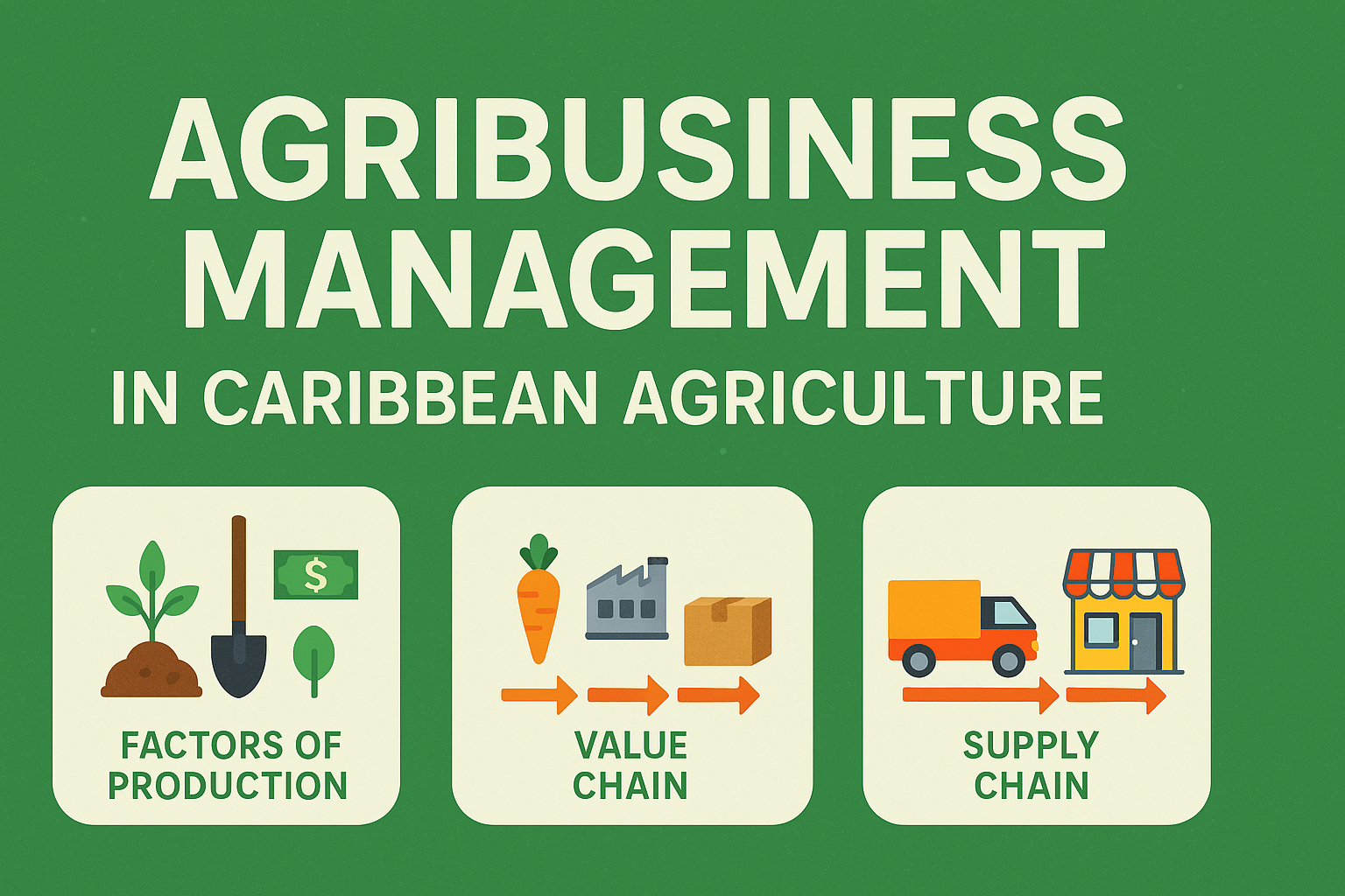 Agribusiness Management in Caribbean Agriculture Level 2